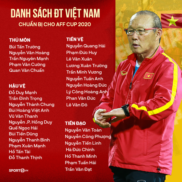 HLV Park Hang-seo quyết vô địch AFF Cup: Tôi muốn mang nụ cười trở lại với NHM - Ảnh 2. HLV Park Hang-seo quyết vô địch AFF Cup: Tôi muốn mang nụ cười trở lại với NHM - Ảnh 2.