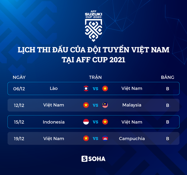 NÓNG: Thầy Park gạch tên trò cưng, chốt danh sách tuyển Việt Nam tập huấn cho AFF Cup 2021 - Ảnh 3. NÓNG: Thầy Park gạch tên trò cưng, chốt danh sách tuyển Việt Nam tập huấn cho AFF Cup 2021 - Ảnh 3.