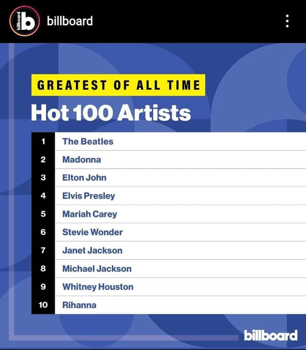 100 ca khúc và nghệ sĩ thành công nhất lịch sử: Top 1 không cần bàn cãi, Rihanna nghỉ hát 5 năm vẫn lọt top 10 - Ảnh 7.