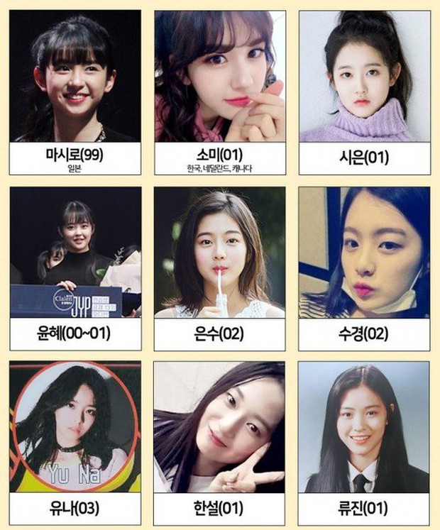 Sao nhí có cảnh quay cưỡng hiếp thương tâm trên màn ảnh nay trở thành mỹ nhân Kpop, từng suýt là thành viên ITZY? - Ảnh 9. Sao nhí có cảnh quay cưỡng hiếp thương tâm trên màn ảnh nay trở thành mỹ nhân Kpop, từng suýt là thành viên ITZY? - Ảnh 9.