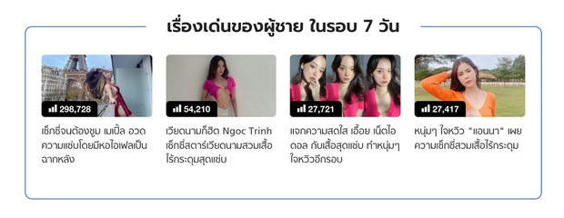 Ngọc Trinh lại lên báo Thái, hoá ra là vì từng lăng xê chiếc áo hư hỏng thống trị gánh hàng rong xứ Chùa Vàng? - Ảnh 2. Ngọc Trinh lại lên báo Thái, hoá ra là vì từng lăng xê chiếc áo hư hỏng thống trị gánh hàng rong xứ Chùa Vàng? - Ảnh 2.