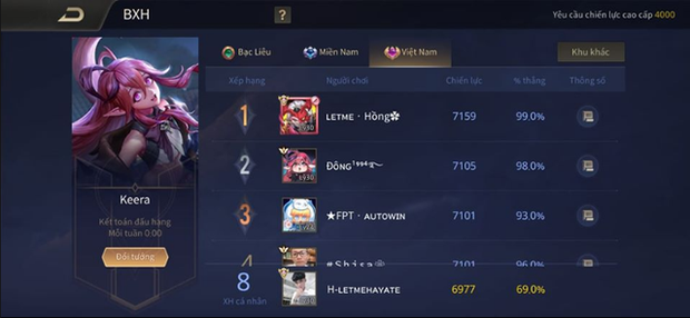 Liên Quân Mobile: Tình trạng Cao Thủ núp bóng làm loạn rank Đồng liên tục xuất hiện, game thủ lo lắng rank xếp hạng mất cân bằng - Ảnh 2.