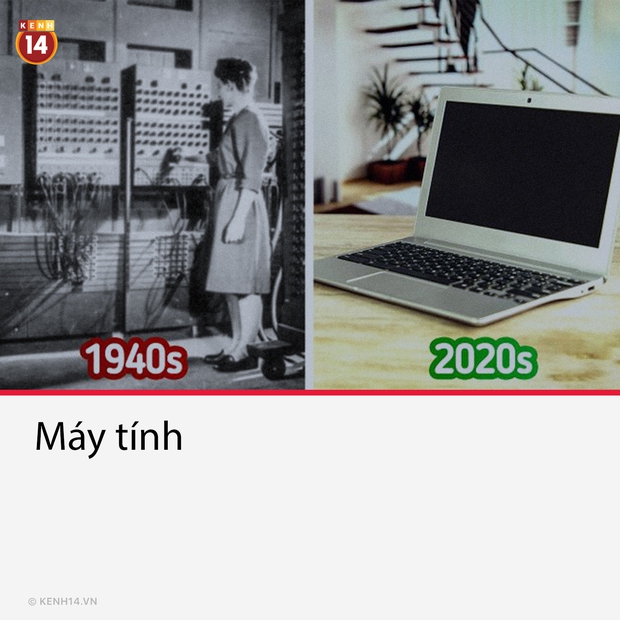 18 hình ảnh ngày ấy - bây giờ của những phát minh từng gây chấn động thế giới - Ảnh 7. 18 hình ảnh ngày ấy - bây giờ của những phát minh từng gây chấn động thế giới - Ảnh 7.