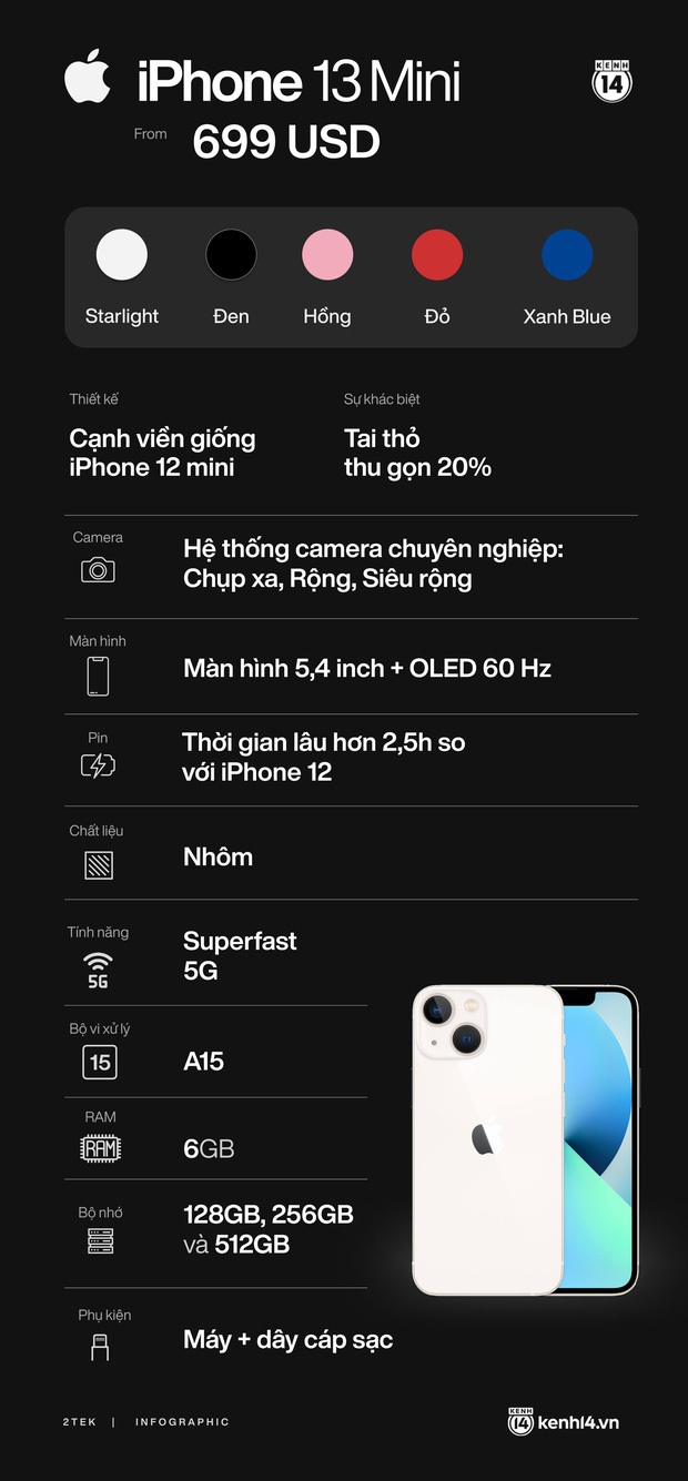 Song Kang vừa tậu chiếc iPhone kén người mua nhất thế giới, cơ bắp cuồn cuộn mà dùng chiếc iPhone này cứ thấy sai sai? - Ảnh 6.