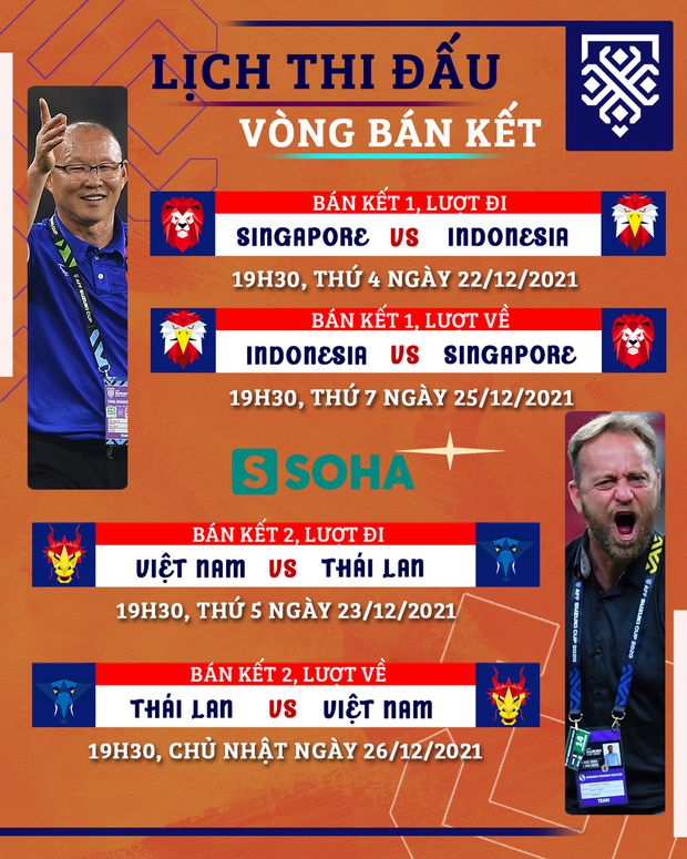HLV Thái Lan lên tiếng, nói lời ngỡ ngàng khi phải gặp Việt Nam ngay từ bán kết AFF Cup - Ảnh 2. HLV Thái Lan lên tiếng, nói lời ngỡ ngàng khi phải gặp Việt Nam ngay từ bán kết AFF Cup - Ảnh 2.
