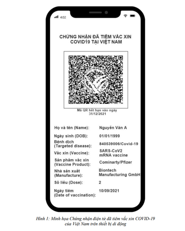 Việt Nam chính thức có hộ chiếu vaccine thống nhất trên cả nước, ai sẽ được cấp? - Ảnh 1.