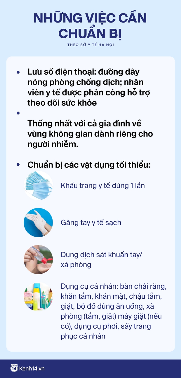 Mắc Covid-19 dịp Tết, F0 xử trí như thế nào? - Ảnh 3. Mắc Covid-19 dịp Tết, F0 xử trí như thế nào? - Ảnh 3.
