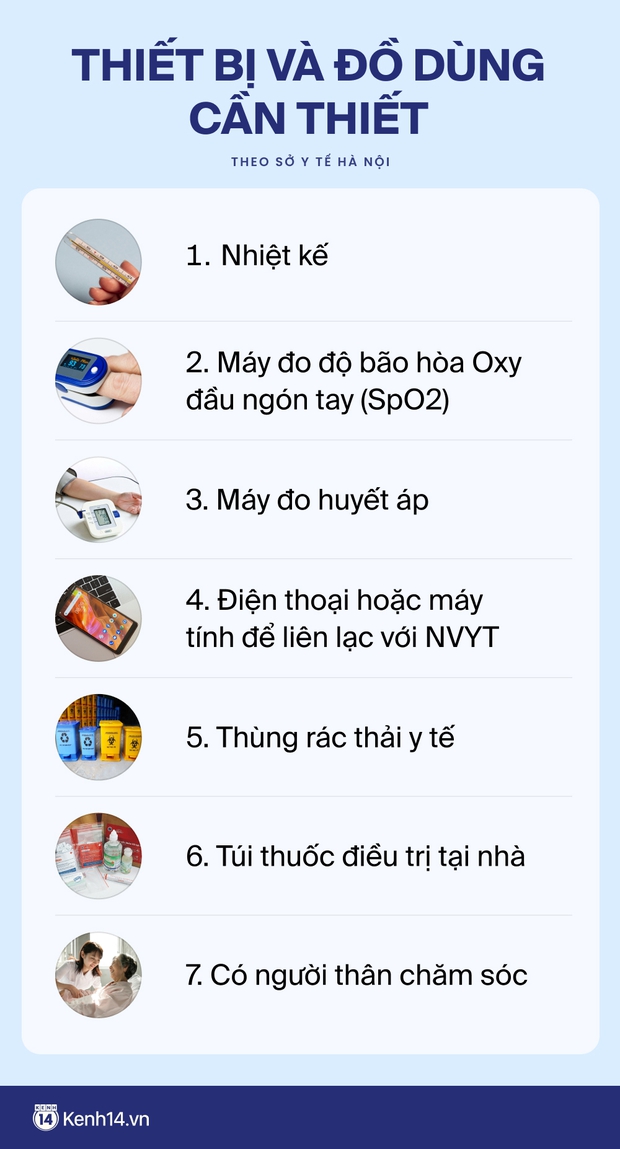 Mắc Covid-19 dịp Tết, F0 xử trí như thế nào? - Ảnh 4. Mắc Covid-19 dịp Tết, F0 xử trí như thế nào? - Ảnh 4.