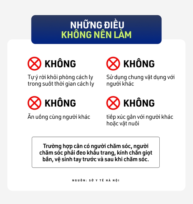 Mắc Covid-19 dịp Tết, F0 xử trí như thế nào? - Ảnh 10. Mắc Covid-19 dịp Tết, F0 xử trí như thế nào? - Ảnh 10.