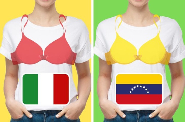 7 điều độc lạ bạn chỉ có thể tìm thấy tại Italy - Ảnh 1.