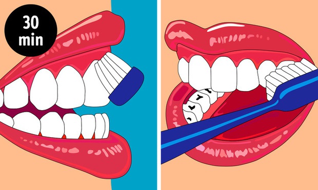 7 sai lầm khi chăm sóc răng miệng khiến hàm răng của bạn bị phá hủy dần theo thời gian - Ảnh 5.