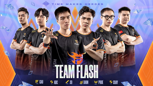 Tổng kết vòng bảng AIC 2021: Việt Nam có 2 đại diện đi tiếp, nhưng Team Flash gây thất vọng lớn khi bị loại đầy cay đắng - Ảnh 2.