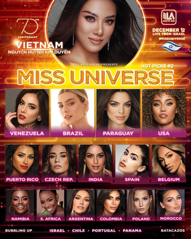 Kim Duyên được dự đoán sẽ đăng quang Miss Universe 2021 - Ảnh 2.