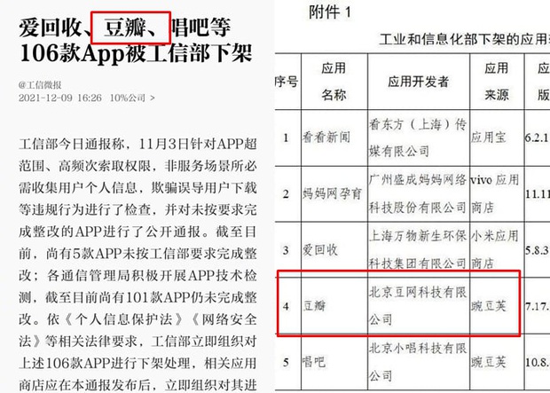SỐC: Douban - app chấm điểm phim lớn nhất xứ Trung sắp bị khai tử, lộ tiền phạt chấn động lên đến hàng chục tỷ? - Ảnh 2.