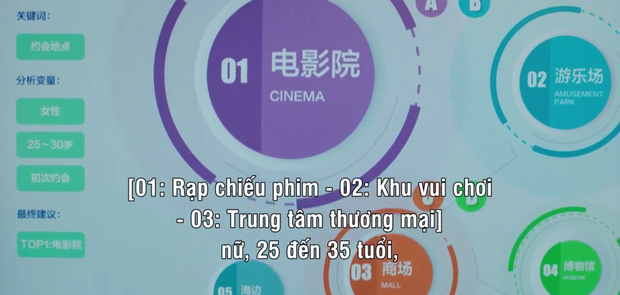 Nữ chính Cá Mực Hầm Mật 2 chấp nhận làm bạn gái Hồ Nhất Thiên, được anh hôn lết môi từ ngoài đường vô tủ quần áo - Ảnh 3.