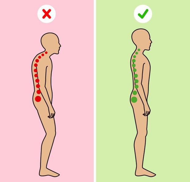 Thường xuyên ngồi vắt chéo chân, bạn sẽ dễ gặp phải 5 vấn đề sức khỏe gây ảnh hưởng từ chân lên đến đầu - Ảnh 3.