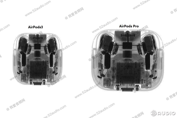 AirPods 3 sẽ là một sản phẩm tồi và đây là những lý do tại sao lại thế! - Ảnh 6.