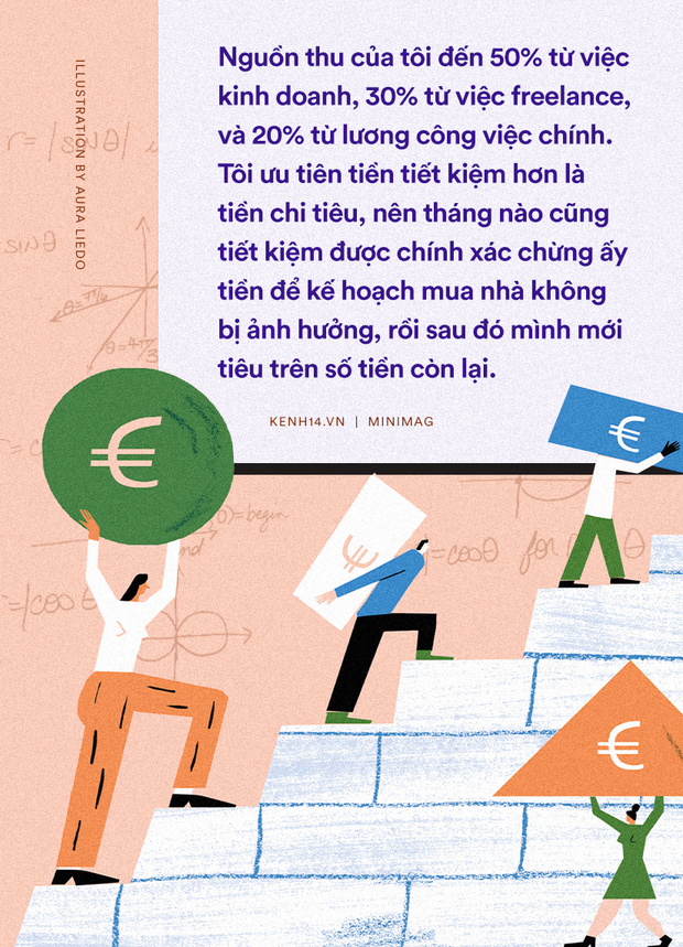 5 bài học tôi rút ra sau khi mua ngôi nhà đầu tiên: Mỗi người chỉ cần 1 căn nhà thôi, đừng vội! - Ảnh 2.