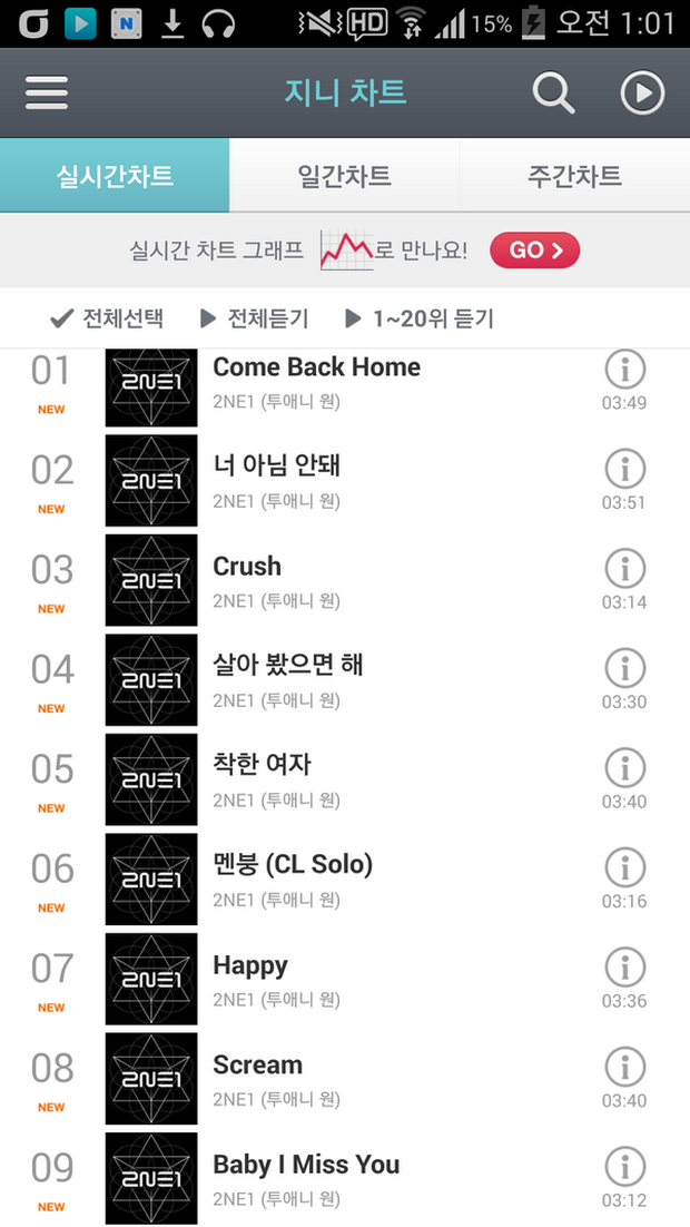 Nhìn lại trận chiến 7 năm trước giữa SNSD và 2NE1: Đối mặt với scandal huỷ hoại sự nghiệp, ai là bên chịu nhiều tổn thất hơn? - Ảnh 7.