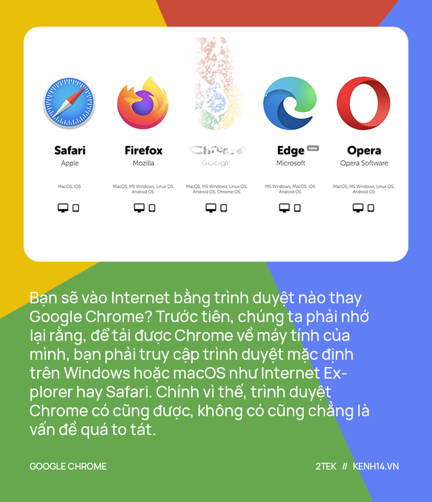 Sẽ ra sao, nếu một ngày nào đó Google bỗng dưng biến mất? - Ảnh 9.