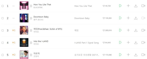 Idol hoàn hảo gọi tên Rosé (BLACKPINK): Hát chính, nhảy đẹp không thua main dancer còn biết diễn; chưa solo đã là nữ hoàng kỷ lục - Ảnh 12.