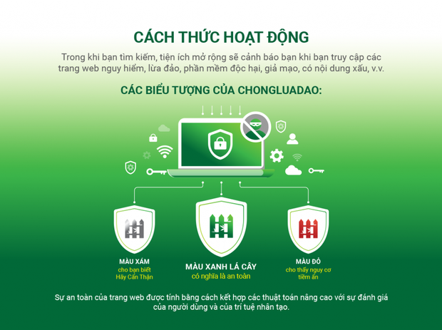 Hieupc trình làng trang web chống lừa đảo được cộng đồng mạng ca ngợi hết lời - Ảnh 2.