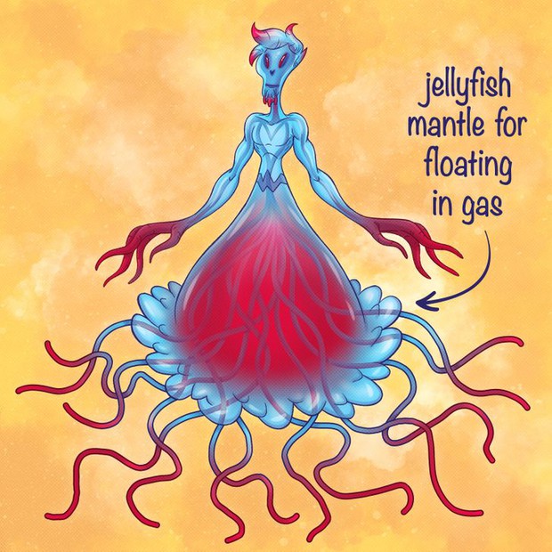 Bạn trông sẽ như thế nào nếu tồn tại được ở một hành tinh khác? Diện mạo mới đảm bảo sẽ khiến bạn ngạc nhiên - Ảnh 4.