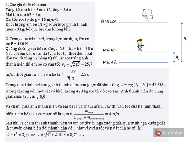 Phân tích vụ bé gái ngã từ tầng 12: Người hùng Nguyễn Ngọc Mạnh phải đỡ một lực gần nửa tấn? - Ảnh 2.