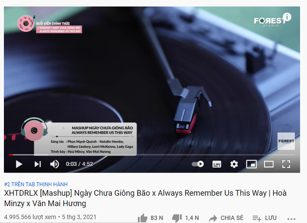 Văn Mai Hương rủ rê fan cùng song ca Always Remember Us This Way, nghe nốt cao xong lắc đầu xin rút lui thôi - Ảnh 4. Văn Mai Hương rủ rê fan cùng song ca Always Remember Us This Way, nghe nốt cao xong lắc đầu xin rút lui thôi - Ảnh 4.