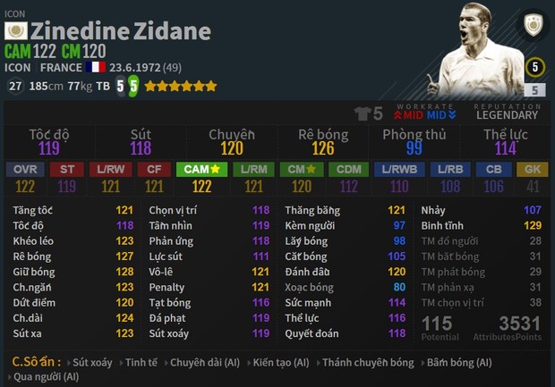 zinedine-zidane-tien-ve-doi-hinh-dat-gia-fo4