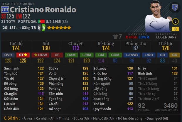 cristiano-ronaldo-tien-dao-doi-hinh-dat-gia-fifa-online-4