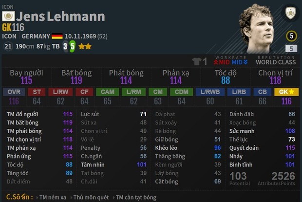 lehmann-thu-mon-doi-hinh-dat-gia-fifa-online-4