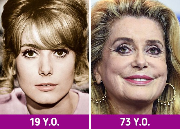 8 chi tiết sẽ tiết lộ tuổi thật của bạn dù có muốn giấu nhiều đến mức nào, và những cách để không bị già đi quá nhanh - Ảnh 8.