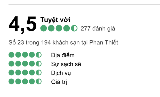 Resort từng bị Khoa Pug tố lừa đảo, dân mạng rate 1 sao ầm ầm cách đây 2 năm bây giờ ra sao? - Ảnh 8.