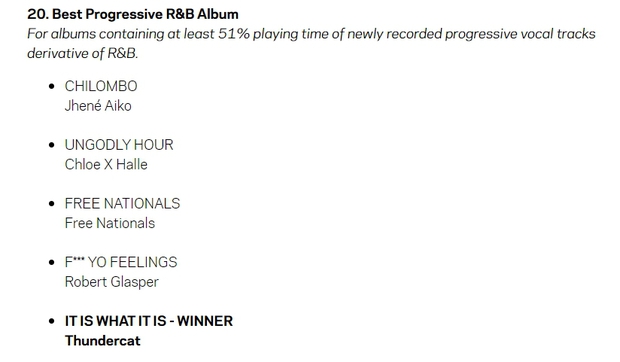 Một nghệ sĩ Việt có tên trong danh sách đề cử big four của Grammy 2021, chung mâm với ekip của Taylor Swift và Dua Lipa? - Ảnh 4.