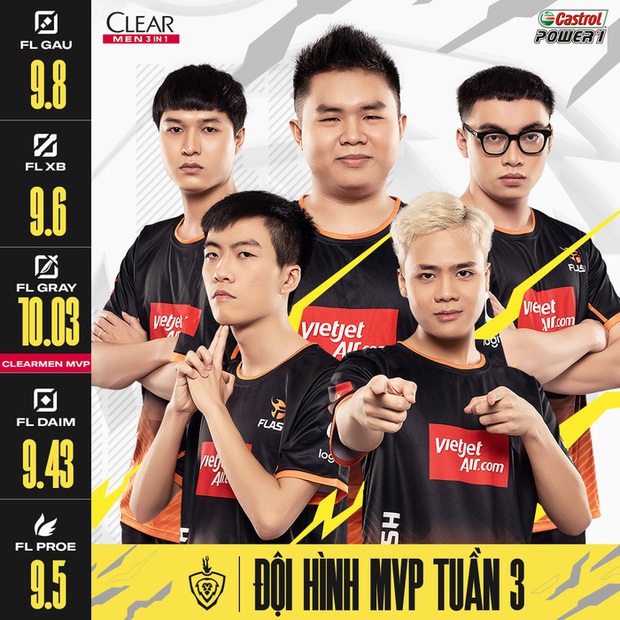 Team Flash thống trị MVP tuần 3 ĐTDV mùa xuân 2021 - Ảnh 1.