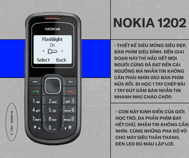 Nhìn lại những chiếc smartphone huyền thoại một thời, GenZ nhìn thấy chắc xem như đồ cổ lỗ sĩ - Ảnh 2.