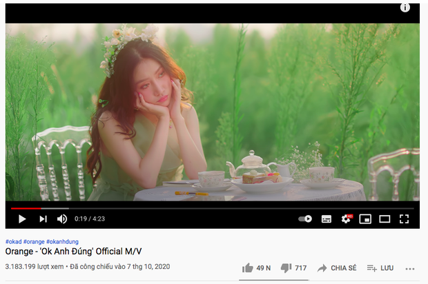 Đúng 1 năm trước, Châu Đăng Khoa đáp trả loạt đấu tố từ Orange - LyLy, sự nghiệp của bộ ba hậu drama ra sao? - Ảnh 17. Đúng 1 năm trước, Châu Đăng Khoa đáp trả loạt đấu tố từ Orange - LyLy, sự nghiệp của bộ ba hậu drama ra sao? - Ảnh 17.
