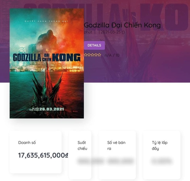 Godzilla vs. Kong vượt mặt Bố Già trở thành phim có doanh thu suất chiếu sớm cao nhất năm 2021 - Ảnh 3.