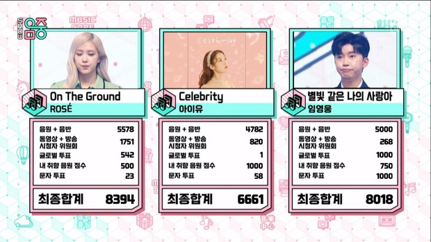 Rinh đến cúp thứ 4 Rosé mới có sân khấu encore đầu tiên, khoe giọng live như nuốt đĩa không hổ danh main vocal của BLACKPINK - Ảnh 1.