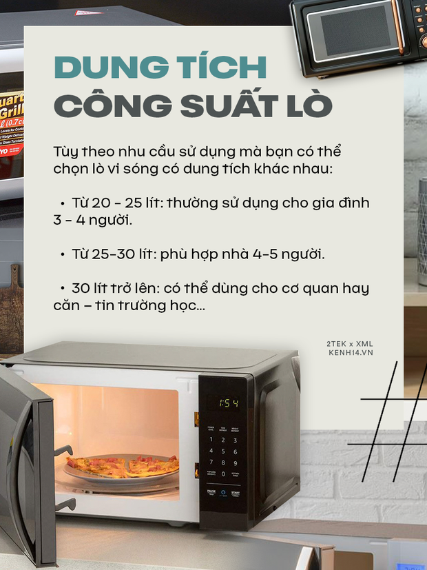 Góc chị em low-tech: Kinh nghiệm mua lò vi sóng, sản phẩm cũ nhưng vẫn phải kỹ! - Ảnh 1. Góc chị em low-tech: Kinh nghiệm mua lò vi sóng, sản phẩm cũ nhưng vẫn phải kỹ! - Ảnh 1.