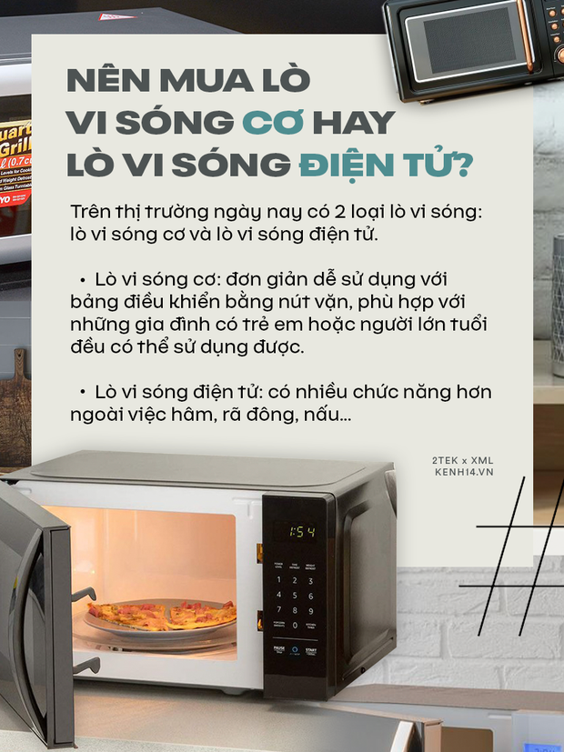 Góc chị em low-tech: Kinh nghiệm mua lò vi sóng, sản phẩm cũ nhưng vẫn phải kỹ! - Ảnh 3. Góc chị em low-tech: Kinh nghiệm mua lò vi sóng, sản phẩm cũ nhưng vẫn phải kỹ! - Ảnh 3.