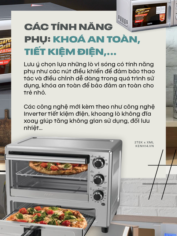 Góc chị em low-tech: Kinh nghiệm mua lò vi sóng, sản phẩm cũ nhưng vẫn phải kỹ! - Ảnh 4. Góc chị em low-tech: Kinh nghiệm mua lò vi sóng, sản phẩm cũ nhưng vẫn phải kỹ! - Ảnh 4.