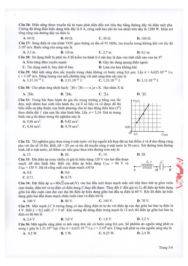 Đề thi minh họa THPT Quốc gia 2021 môn Vật lý - Ảnh 3.