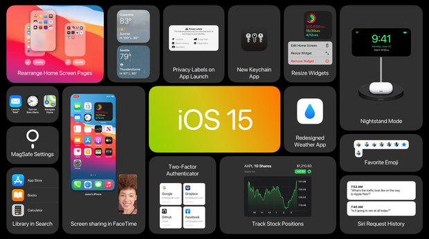 iOS 15 sẽ sở hữu một giao diện xinh lung linh, iFan khắp thế giới sôi sục - Ảnh 9.