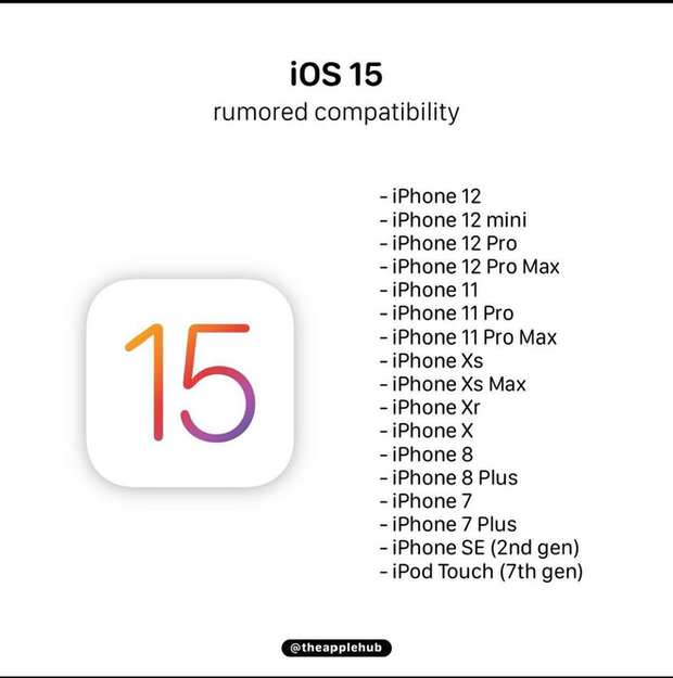 Rò rỉ thông tin các mẫu iPhone sẽ được nâng cấp lên iOS 15 - Ảnh 2.