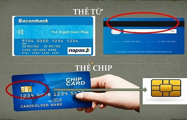 Hôm nay ngừng phát hành thẻ ATM cũ, đây là những điều cần biết về thẻ ATM gắn chip mới - Ảnh 2.