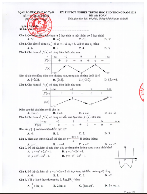 Đề thi minh hoạ THPT Quốc gia năm 2021 môn Toán - Ảnh 1.