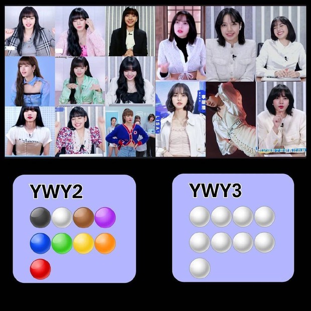Lisa lộ ảnh giả trân gây xôn xao toàn Weibo, fan tức tối réo tên YG vì cách làm việc vô trách nhiệm - Ảnh 7. Lisa lộ ảnh giả trân gây xôn xao toàn Weibo, fan tức tối réo tên YG vì cách làm việc vô trách nhiệm - Ảnh 7.