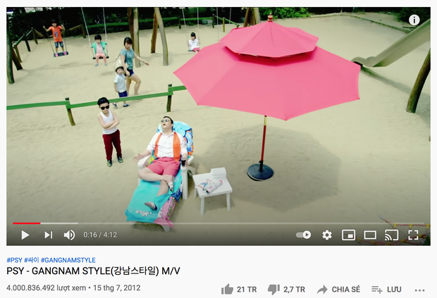 Gangnam Style đạt 4 tỷ view nhưng gây tranh cãi: Người kêu vượt tầm BTS, BLACKPINK, người coi như trò hề trong mắt dân Mỹ - Ảnh 1. Gangnam Style đạt 4 tỷ view nhưng gây tranh cãi: Người kêu vượt tầm BTS, BLACKPINK, người coi như trò hề trong mắt dân Mỹ - Ảnh 1.